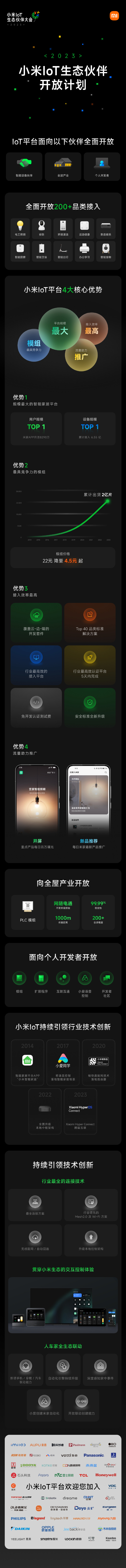 刚刚，小米官宣：面向全球，正式开源！