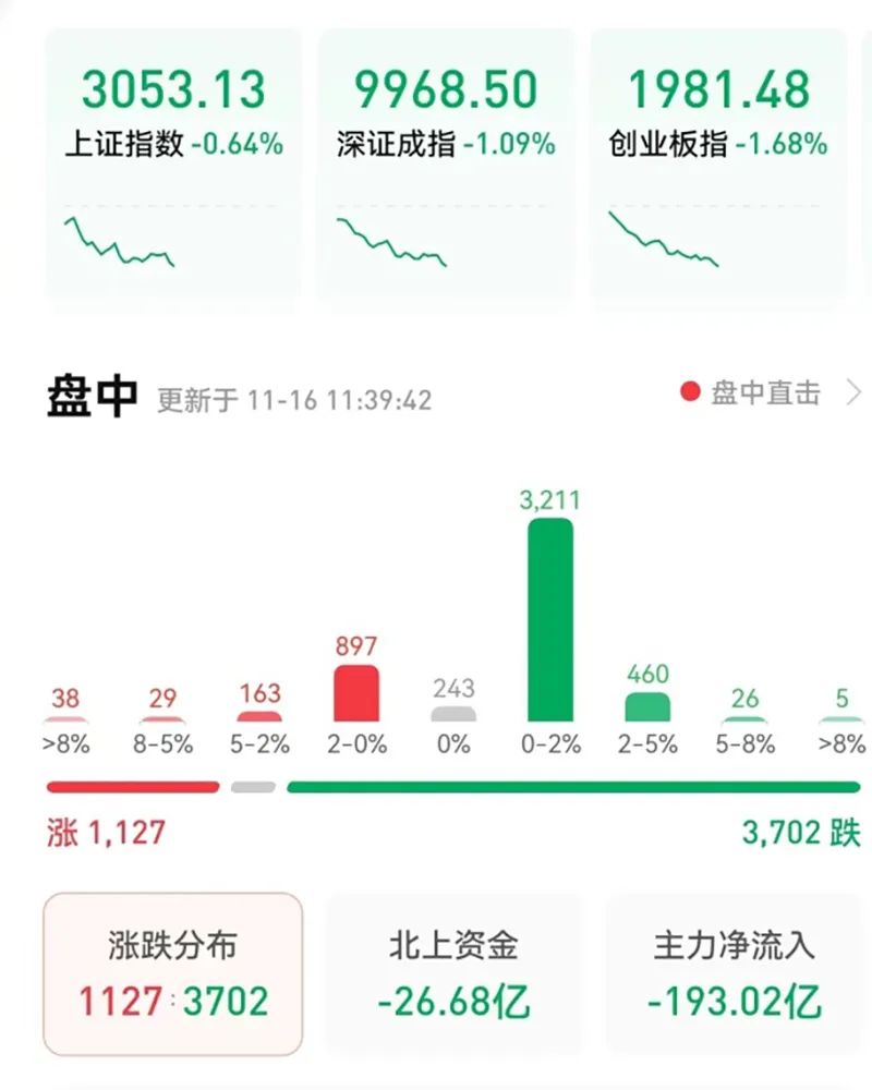 21亿大单引爆新题材，多股涨停！