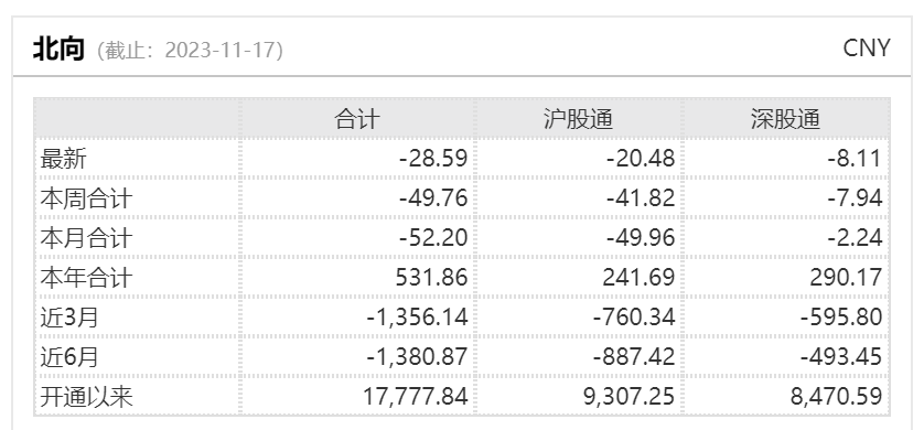 “聪明钱”也爱追热点？逆势加仓华为鸿蒙概念股