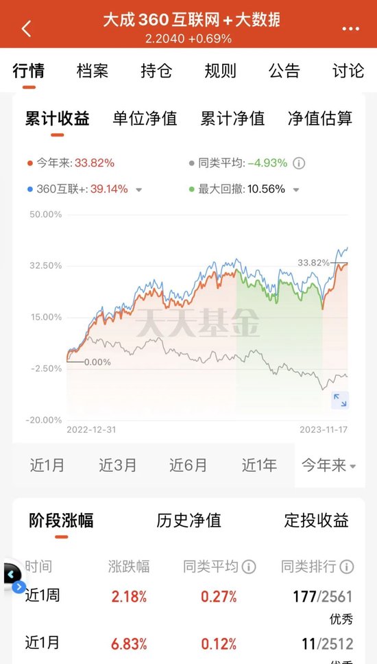“量化模型+大数据”选股表现不俗 最牛涨34%