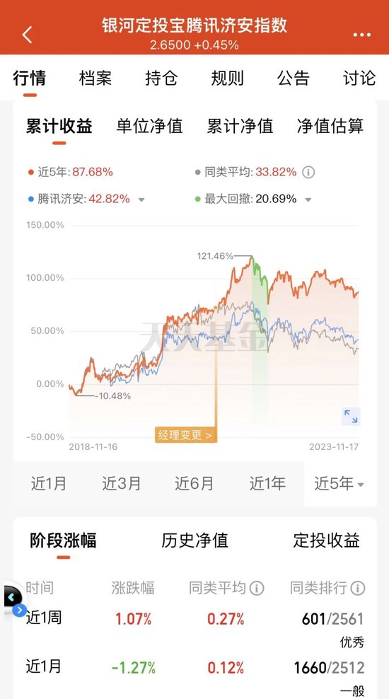 “量化模型+大数据”选股表现不俗 最牛涨34%