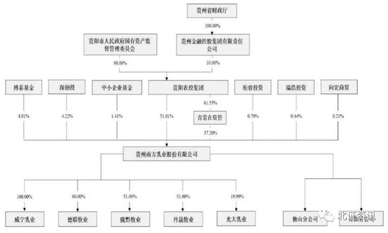 2家盈利过亿企业申报挂牌新三板！意在冲刺北交所上市？