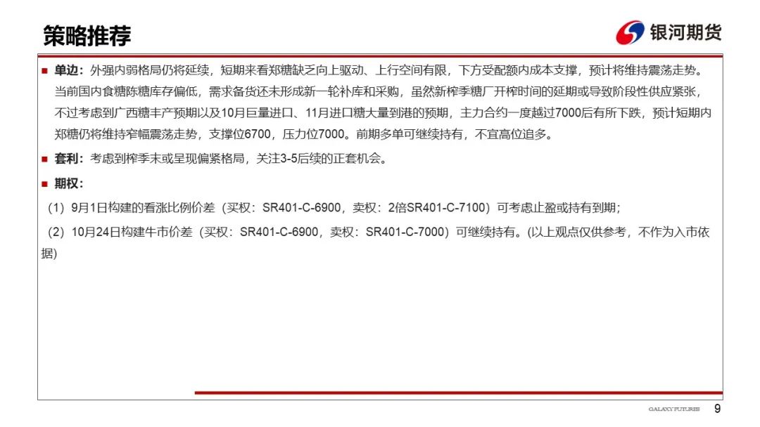 10月进口量激增，郑糖维持震荡偏弱走势