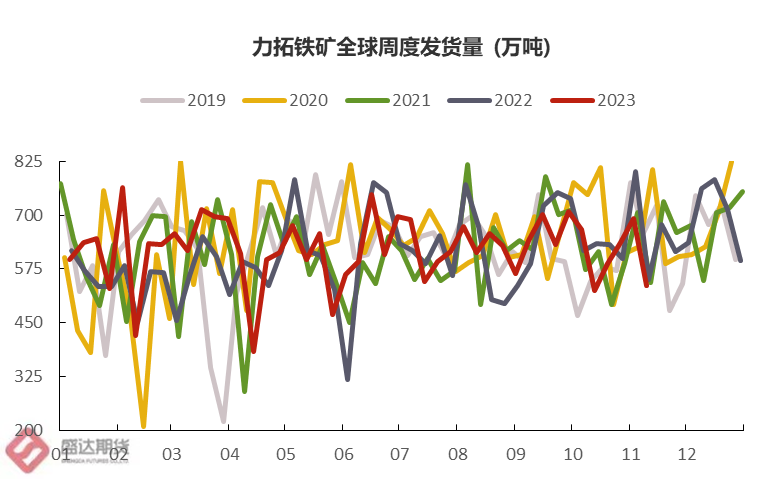 热点分析 | 疯狂的铁矿未来是否将返璞归“真”？