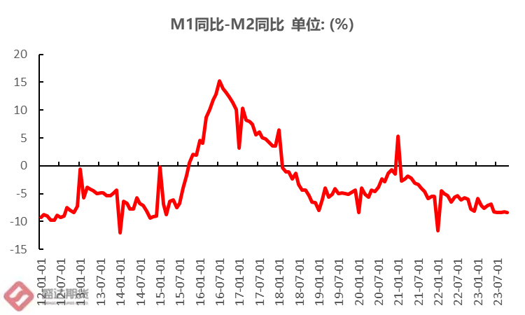 热点分析 | 疯狂的铁矿未来是否将返璞归“真”？