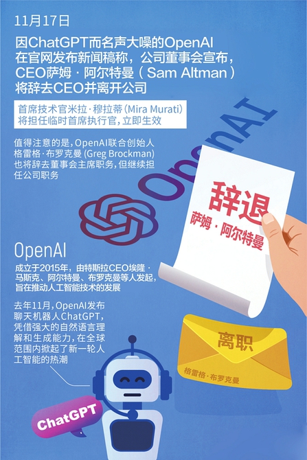 OpenAI创始人阿尔特曼被炒1天，又要回归？