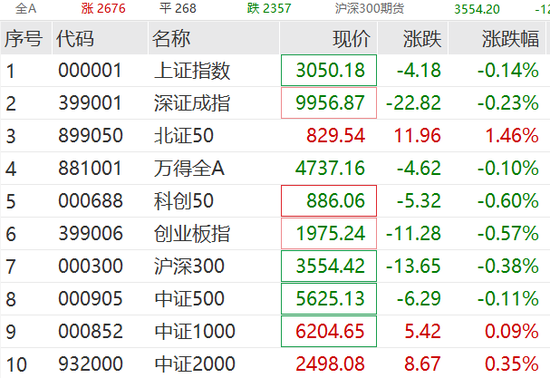 6连板三柏硕闪崩跌停！抖音概念股又火了