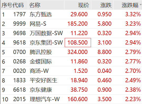 6连板三柏硕闪崩跌停！抖音概念股又火了
