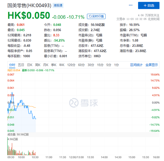 6连板三柏硕闪崩跌停！抖音概念股又火了