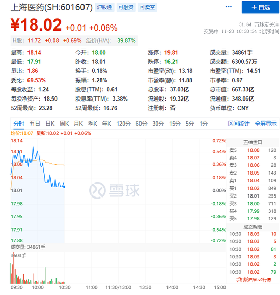 6连板三柏硕闪崩跌停！抖音概念股又火了