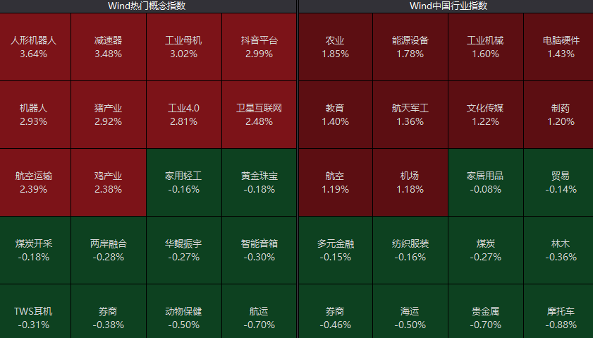 突然大涨！又现30CM涨停