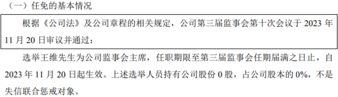 神马华威选举王维为公司监事会主席2023年上半年公司净利327.18万