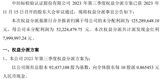 中纺标2023年第三季度权益分派每10股派现0.87元共计派发现金红利800万