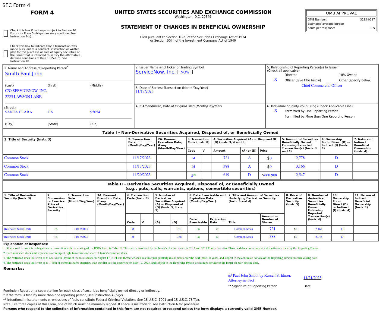 ServiceNow(NOW.US)首席商务官售出619普通股股份，价值约40.91万美元