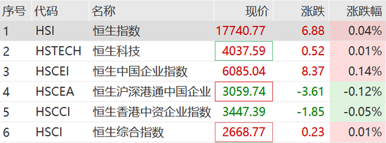 刚刚，“深字头”全线爆发！北交所又火了