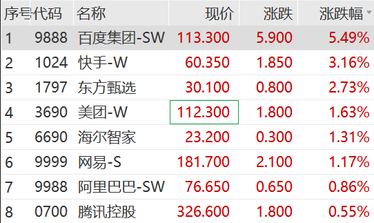 刚刚，“深字头”全线爆发！北交所又火了