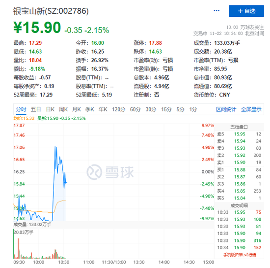 刚刚，“深字头”全线爆发！北交所又火了