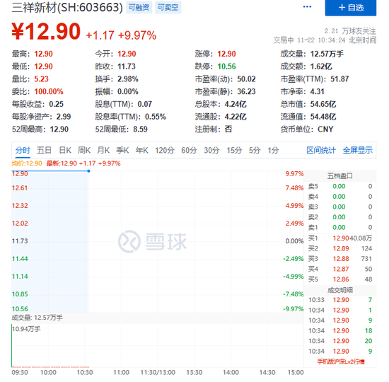 刚刚，“深字头”全线爆发！北交所又火了