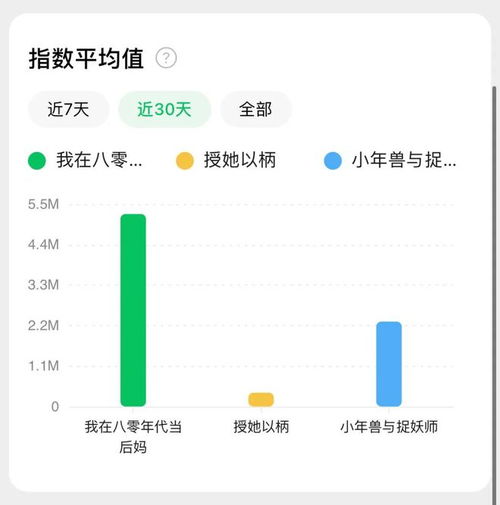 哪个小程序看短剧免费的多一点_哪个小程序可以看电视剧