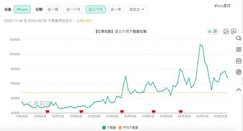 抖音短剧在线看网站免费_抖音短剧在线看网站免费下载
