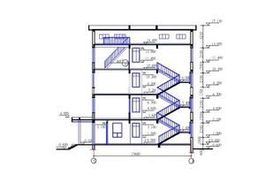 建筑平面组合有哪些形式（建筑平面组合有哪几种形式?各自的特点及其适用范围?）