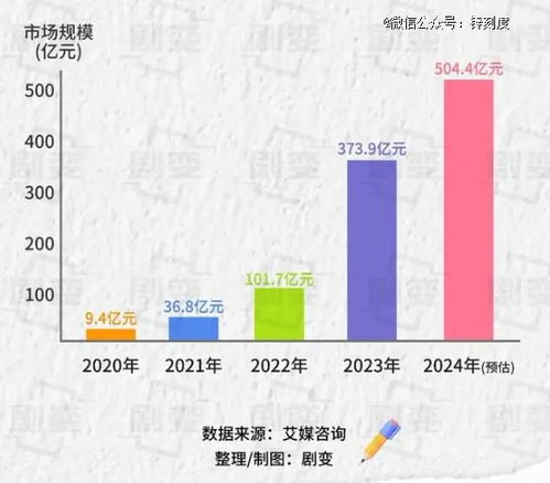 现在免费短剧哪里看啊_哪里可以看短剧开始了