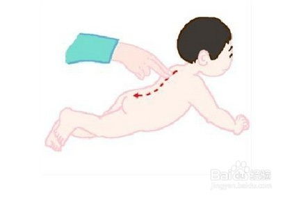 儿童发烧怎么办简单的退烧方法_儿童发烧怎么办简单的退烧方法推拿
