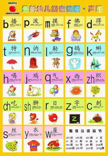 拼音_拼音字母表完整图片