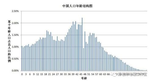 人口只有1人的国家_人口只有1人的国家咋生活