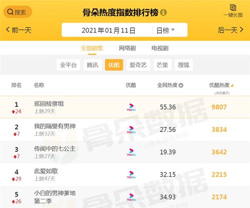 去哪看免费网络短剧_去哪个网站可以看免费剧