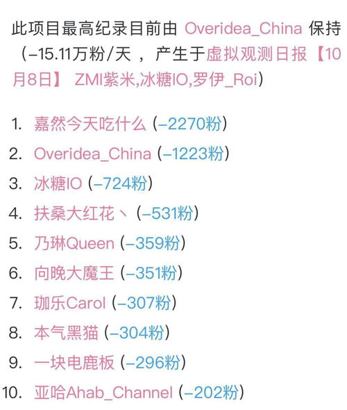 什么然成风_什么然成风的四字成语
