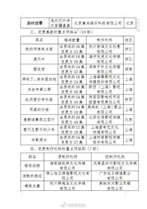 庆余年2什么时候开（庆余年2什么时候开播在哪个视频网站）
