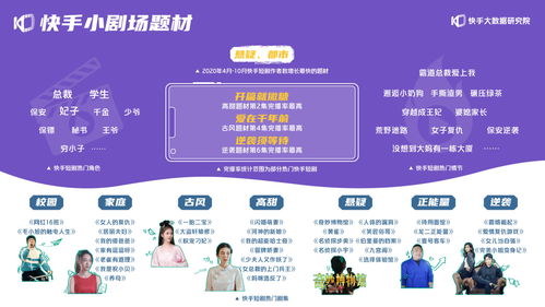 短剧分发平台哪几个比较可靠_短剧平台分账