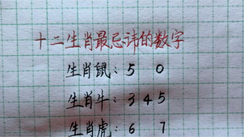 禁忌_禁忌数字