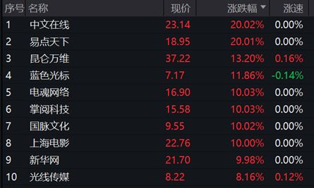 2024年热门短剧_2024年热门短剧诛神视频