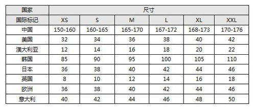 cm2-10欧洲尺码_美国尺码欧洲尺码对照表
