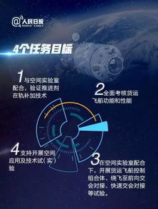 我在天庭送快递短剧_我给天庭送快递短剧免费播放