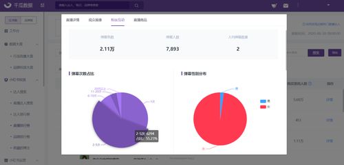 小红书数据分析app_小红书数据分析在哪里看