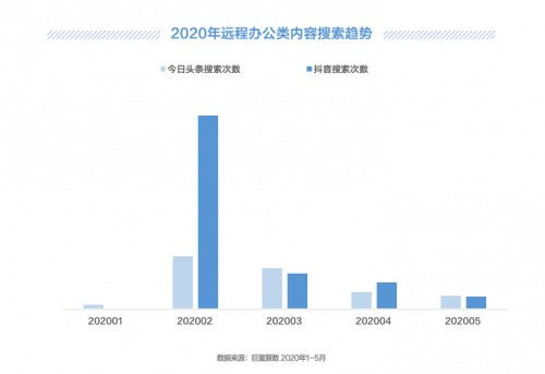 短视频接单渠道有哪些_短视频接单渠道有哪些类型