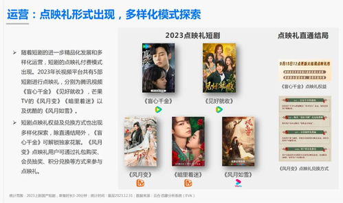 哪些短剧好看_2024年短剧大全
