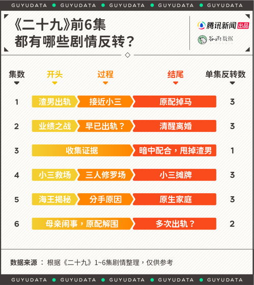 短剧盈利模式揭秘_做短剧视频能挣钱吗