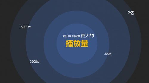 看短剧神器推荐知乎_短剧在平台哪里可以看