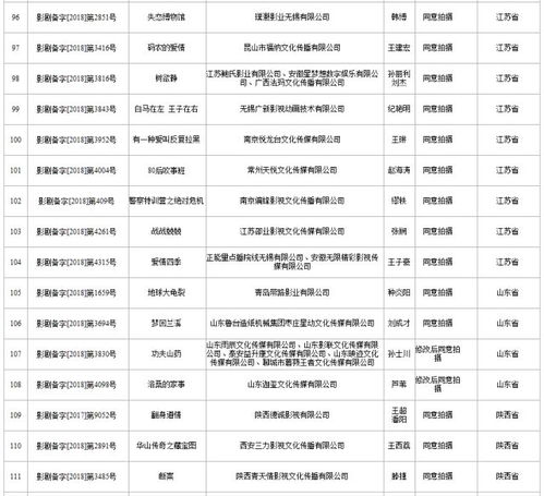40集电视连续剧剧本内容_电视剧剧本梗概