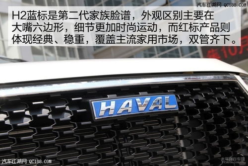 长城哈弗h2价格及图片_长城哈弗h2s报价及图片自动挡
