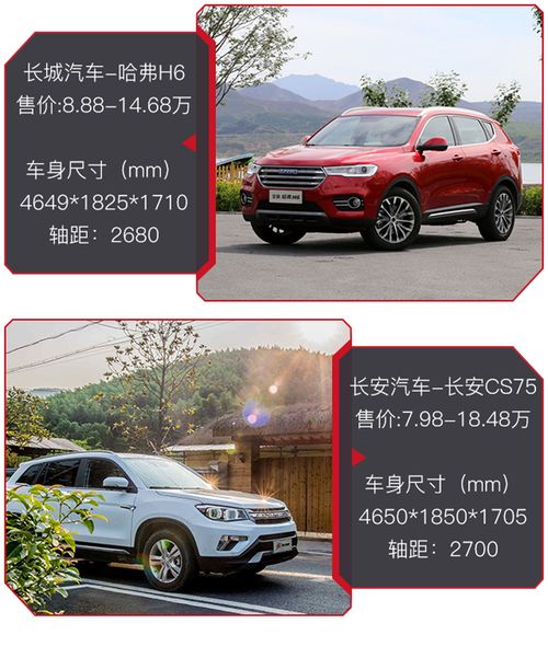 国产3万左右新车_国产3万左右新车哪款好
