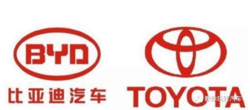 汽车商标_特斯拉汽车商标