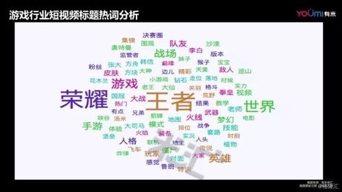 短视频推广渠道分析_短视频推广渠道分析论文