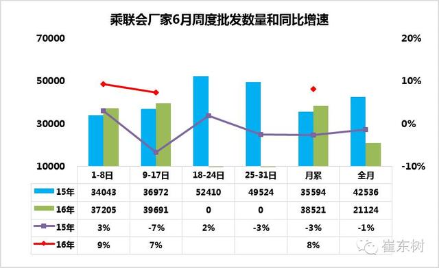 全国什么车销量第一名_全国什么车销量第一名最好