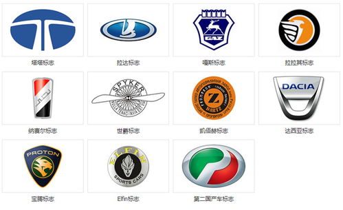 国产车logo图片大全_国产车logo图片大全正方形图