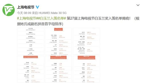 《庆余年2》的豆瓣评分是多少啊_豆瓣 庆余年2